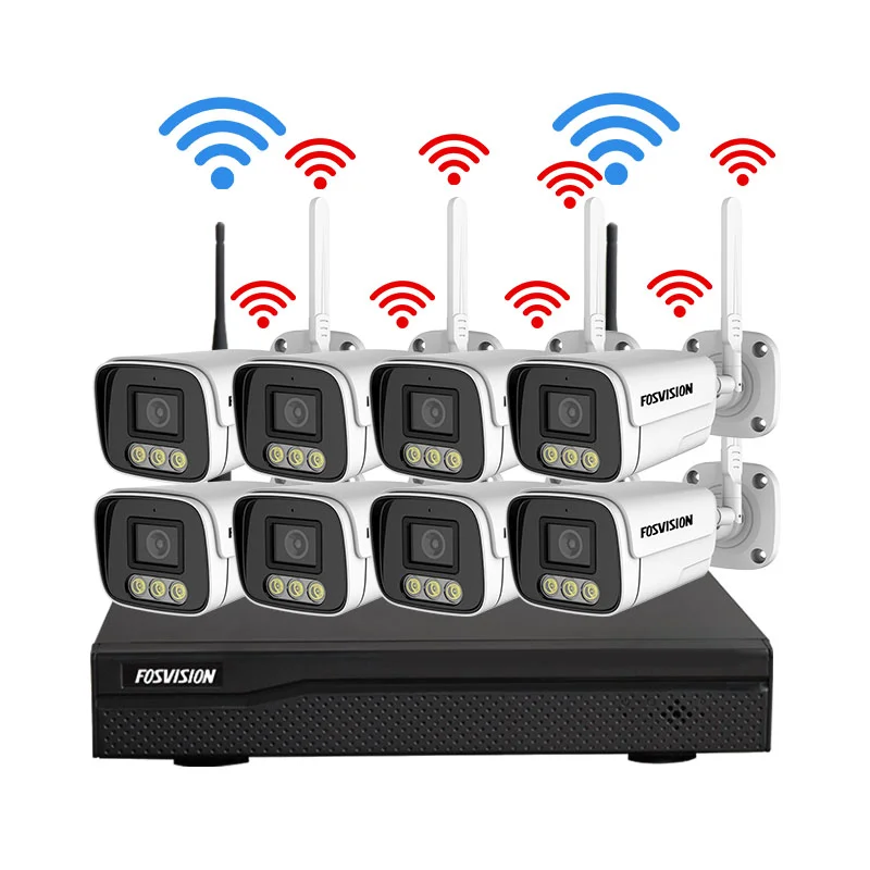 Kit de vidéosurveillance